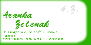 aranka zelenak business card
